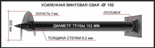 Купить сваи толщиной стенок от 6 мм в Спасске-Дальнем по цене 1387 рублей | Интернет-магазин свай