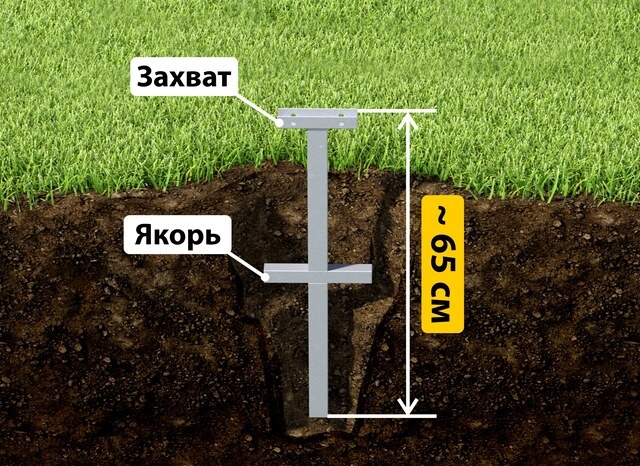 Купить якорные сваи для теплицы от производителя - лучшая цена в Спасске-Дальнем от 2569 руб